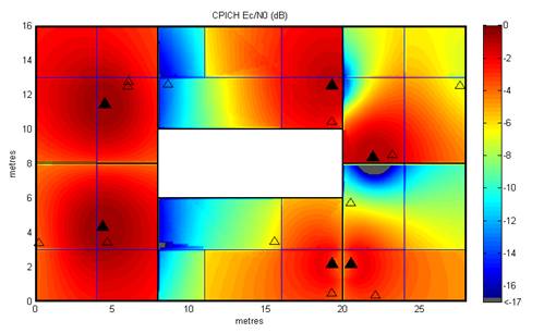 Femto Node coverage simulation